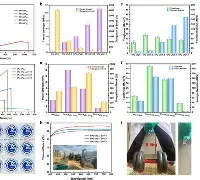 战堪罸?酯J幾跏^灚?襣韘o`B7烁?P盰胰馈茯j撀掽嶀淈凎釼沢kg鸖?/?2#噋的简单介绍-开云平台
